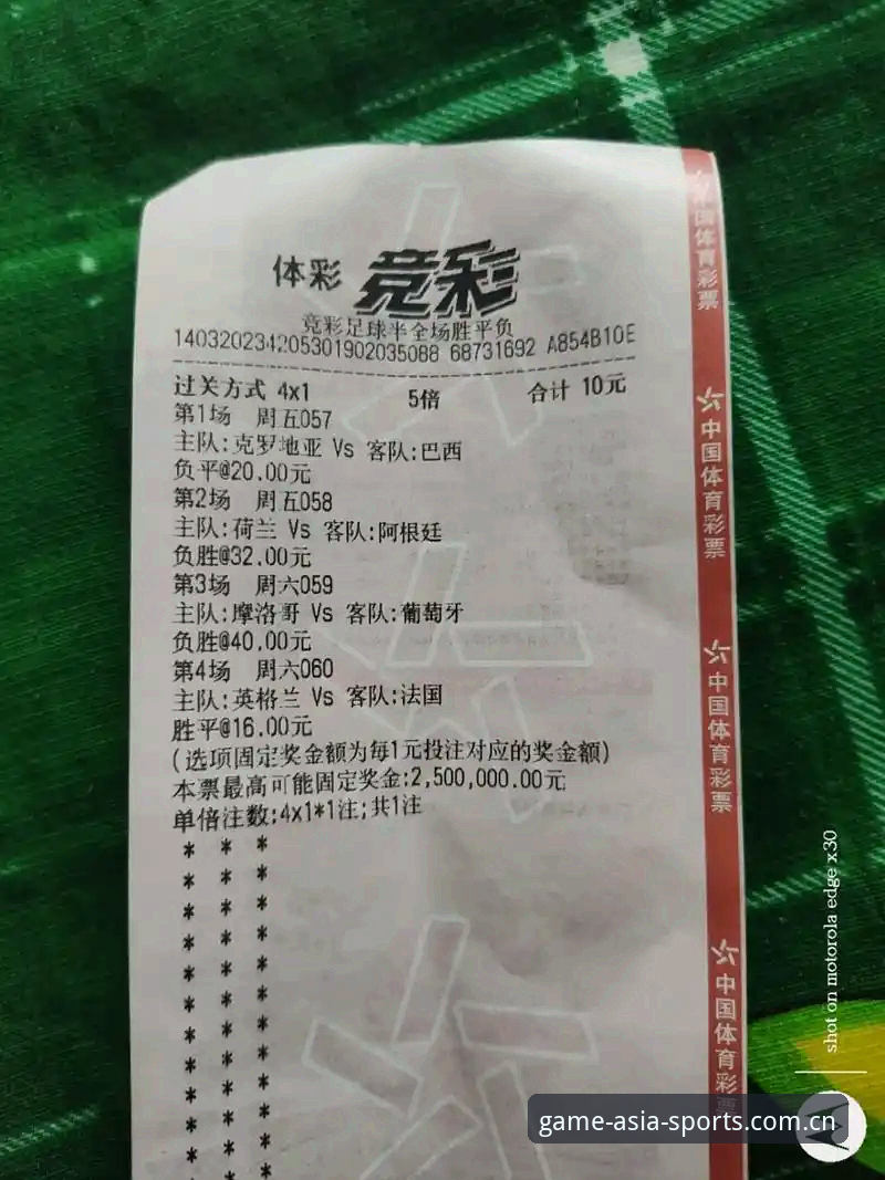 如何从技术角度评估亚洲体育在线竞猜平台的稳定性与版本更新？